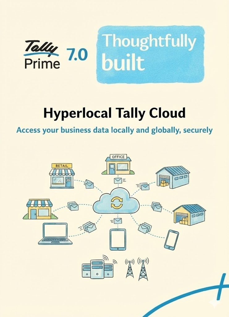 Hyperlocal Tally On Cloud for TallyPrime in UAE connecting outlets and devices to one secure cloud