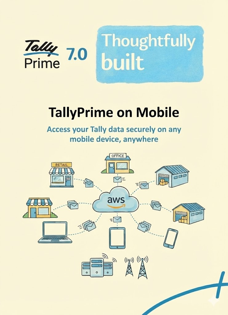 TallyPrime on Mobile illustration showing AWS cloud, outlets and mobile devices connected for UAE businesses
